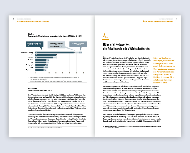 Gestaltung einer Doppelseite inclusive Infografik