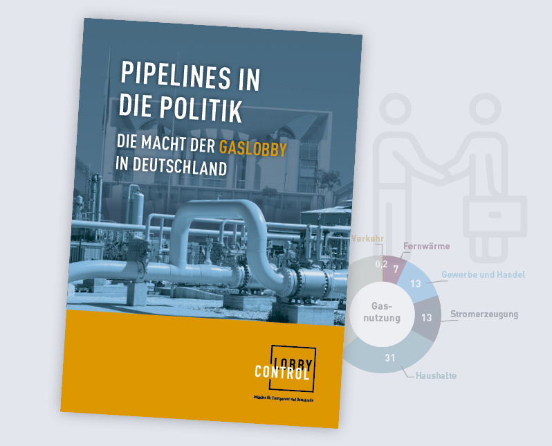 Titelseite mit Fotomontage von Gasrohren vor dem Deutschen Bundestag