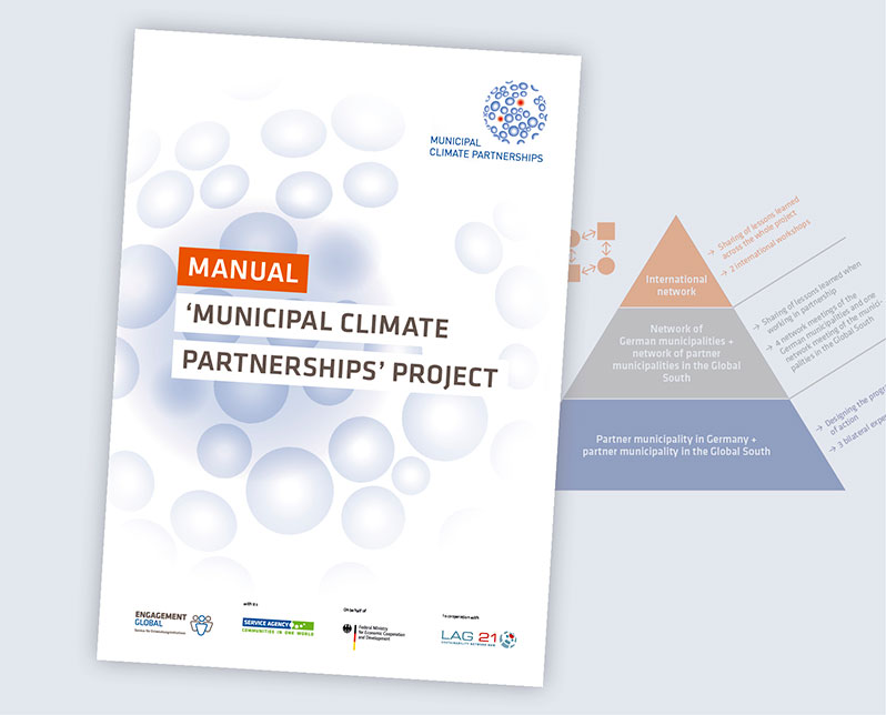 englische Titelseite des Leitfadens